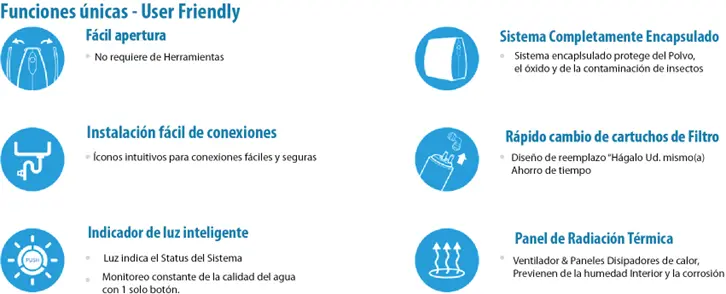 filtro-osmosis-inversa-ventajas-cmw-puricom.webp