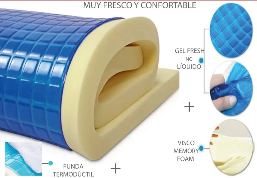 VISCOFOAM-GEL.webp